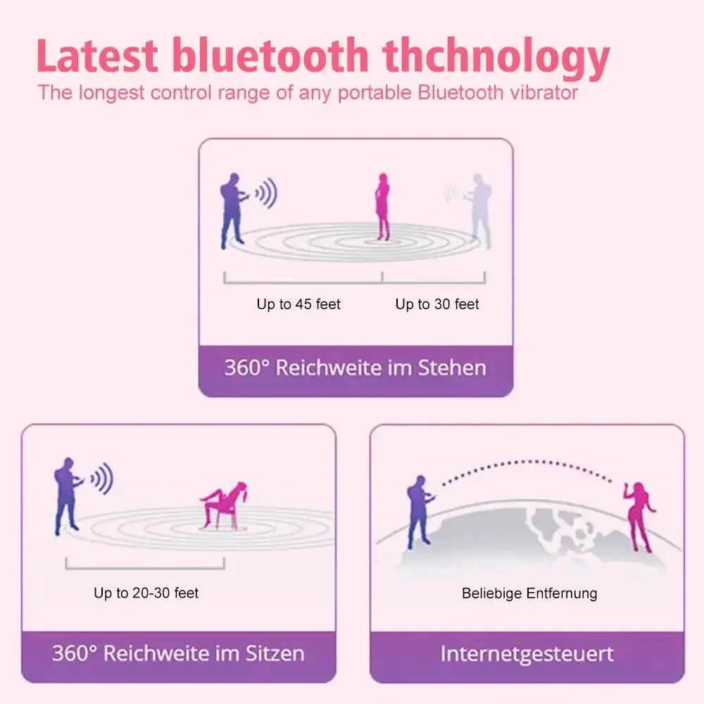 Wireless Vibration Love Egg Vibrator Vaginal G Spot Vibrating Stimulator Wearable Bluetooth APP Control Sex Toys