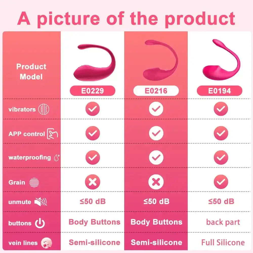 Wireless Vibration Love Egg Vibrator Vaginal G Spot Vibrating Stimulator Wearable Bluetooth APP Control Sex Toys